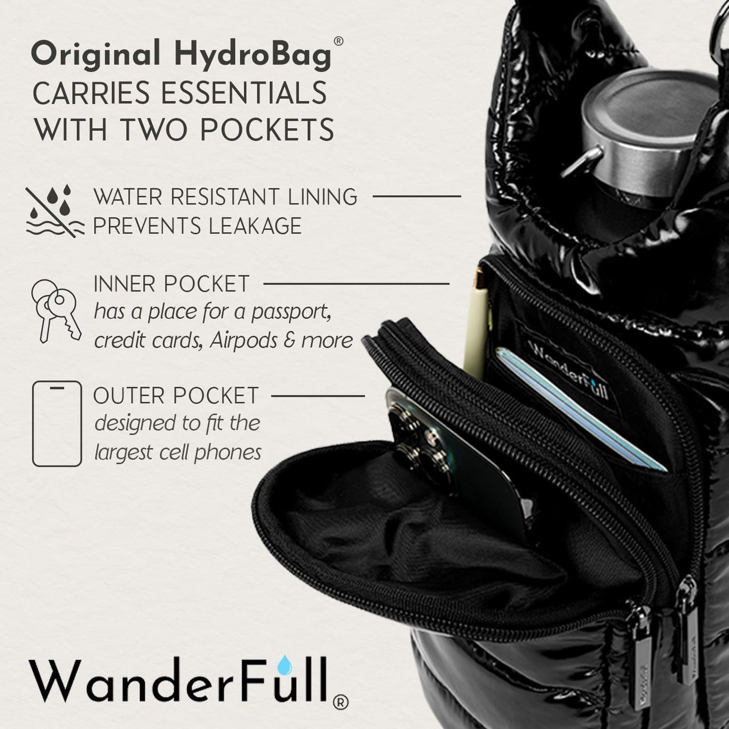 No Logo -Black Glossy HydroBag® with Black Strap