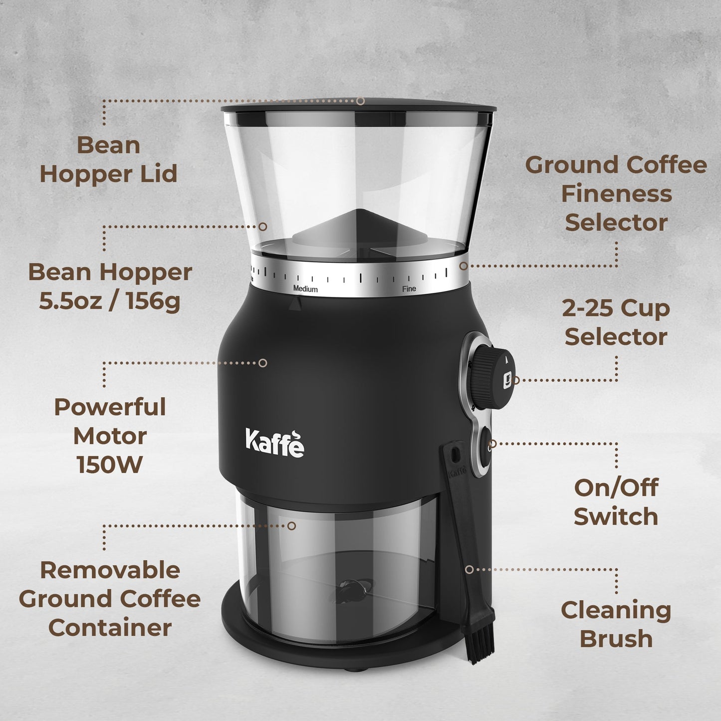 Electric Burr Coffee Grinder – 25 Grind Settings, Stainless Steel Burrs, 150W Motor, 5.5oz Capacity, Home Espresso & Drip Brewing (KF8150)