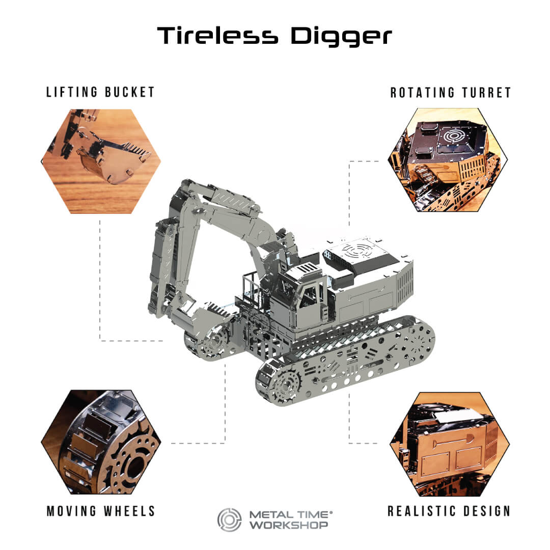 Tireless Digger Excavator: Excavator Model Kit – Build the Muscle Behind the Mission