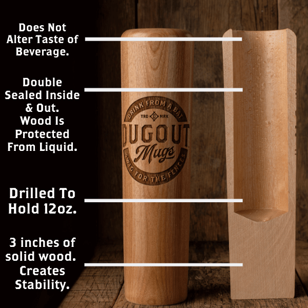 Texas Rangers Dugout Mug® | Baseball Bat Mug Collective