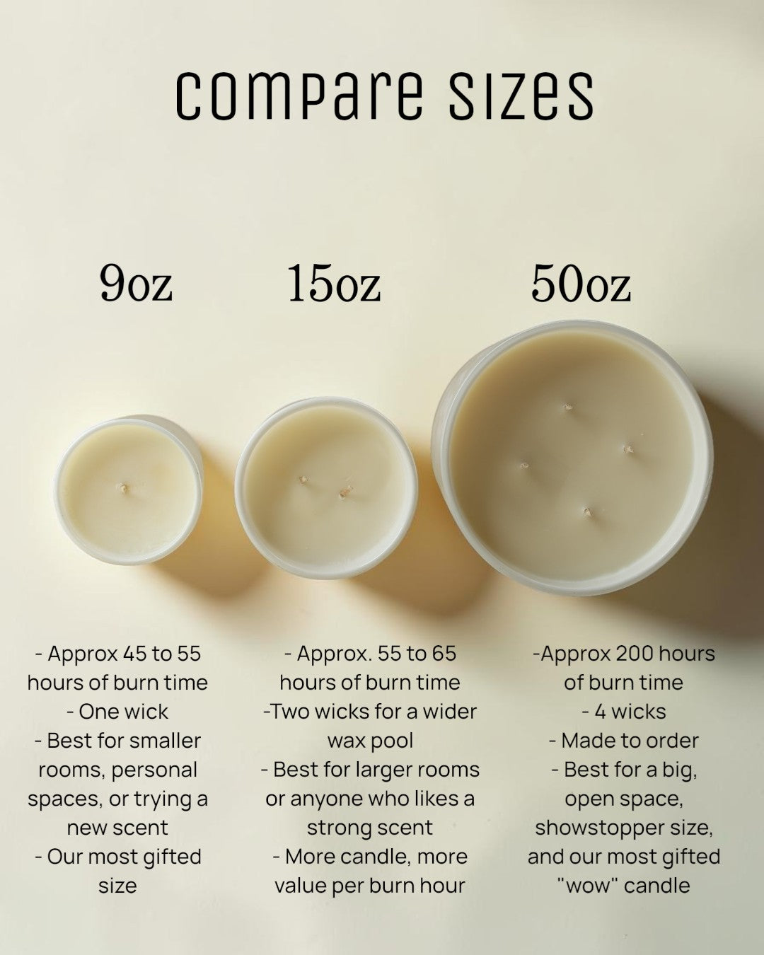 Fresh Fig: 100% Soy Wax Candle