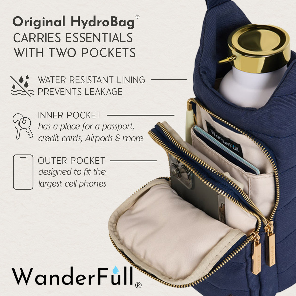 Navy Canvas HydroBag® with Anchor Embroidery