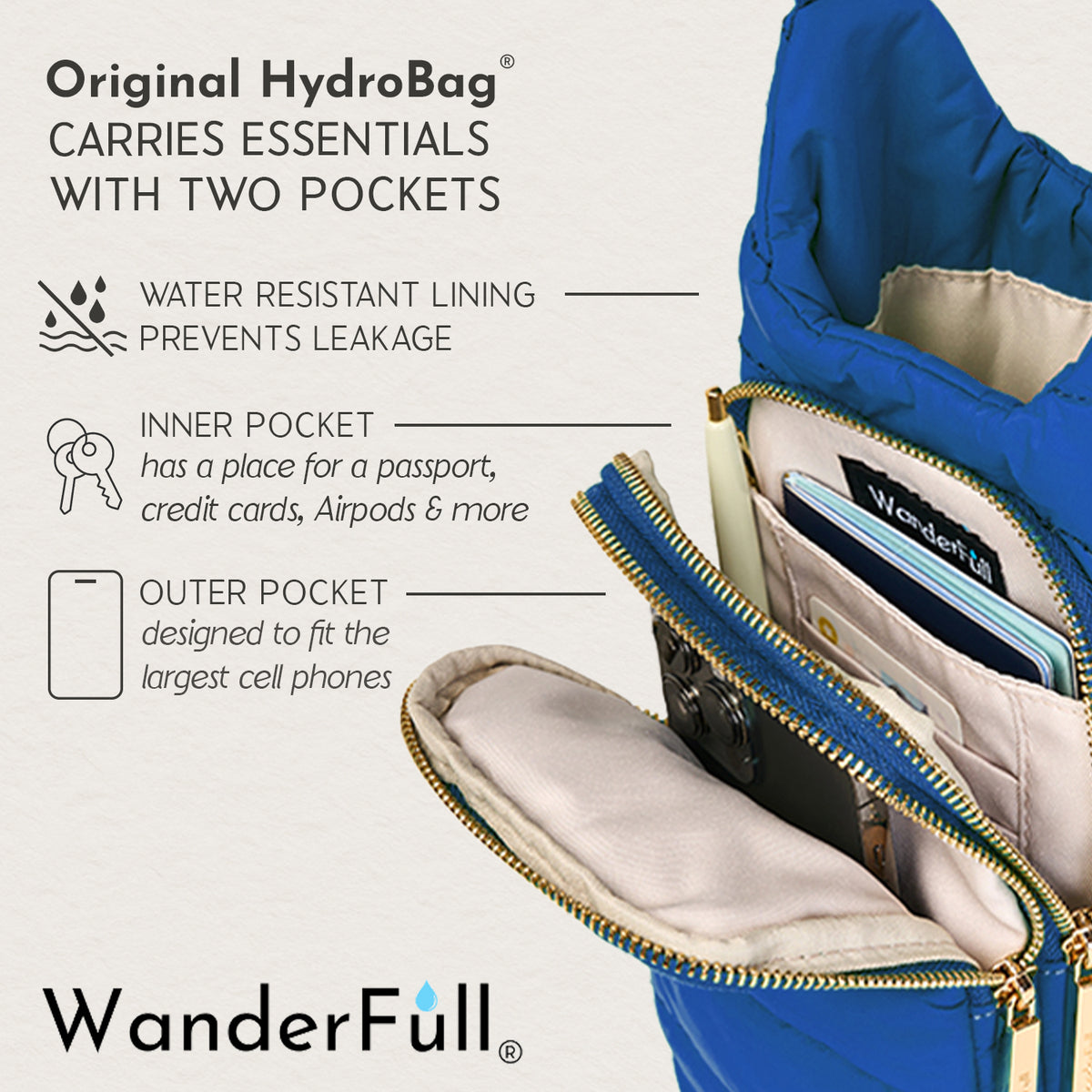 Royal Blue HydroBag® with Blue & White Striped Strap