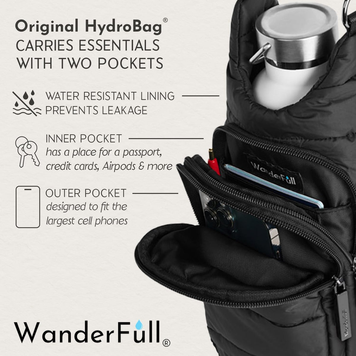 Black Matte HydroBag®