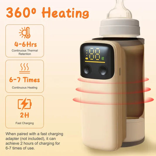 Portable Baby Bottle Warmer with Night Light – USB Rechargeable Milk & Formula Warmer for Home & Travel (6 Heating Levels)